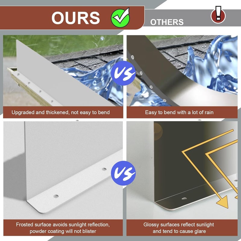 CAPHONT Gutter Valley Splash Guards, 15.7 x 3.5 Inch 8 Pack Gutter Guard, Aluminum Rain Gutter Guard Downspout Rain Diverter for Roof Shingle, Rain Drip Guard for Straight House (White) - Image 4